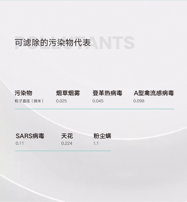 菲尔博德超薄壁挂空气净化器-超薄壁挂空气净化器