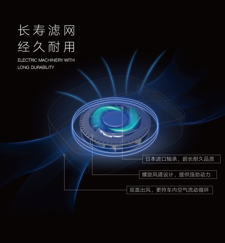 菲尔博德雷霆车载净化器-长寿滤网经久耐用