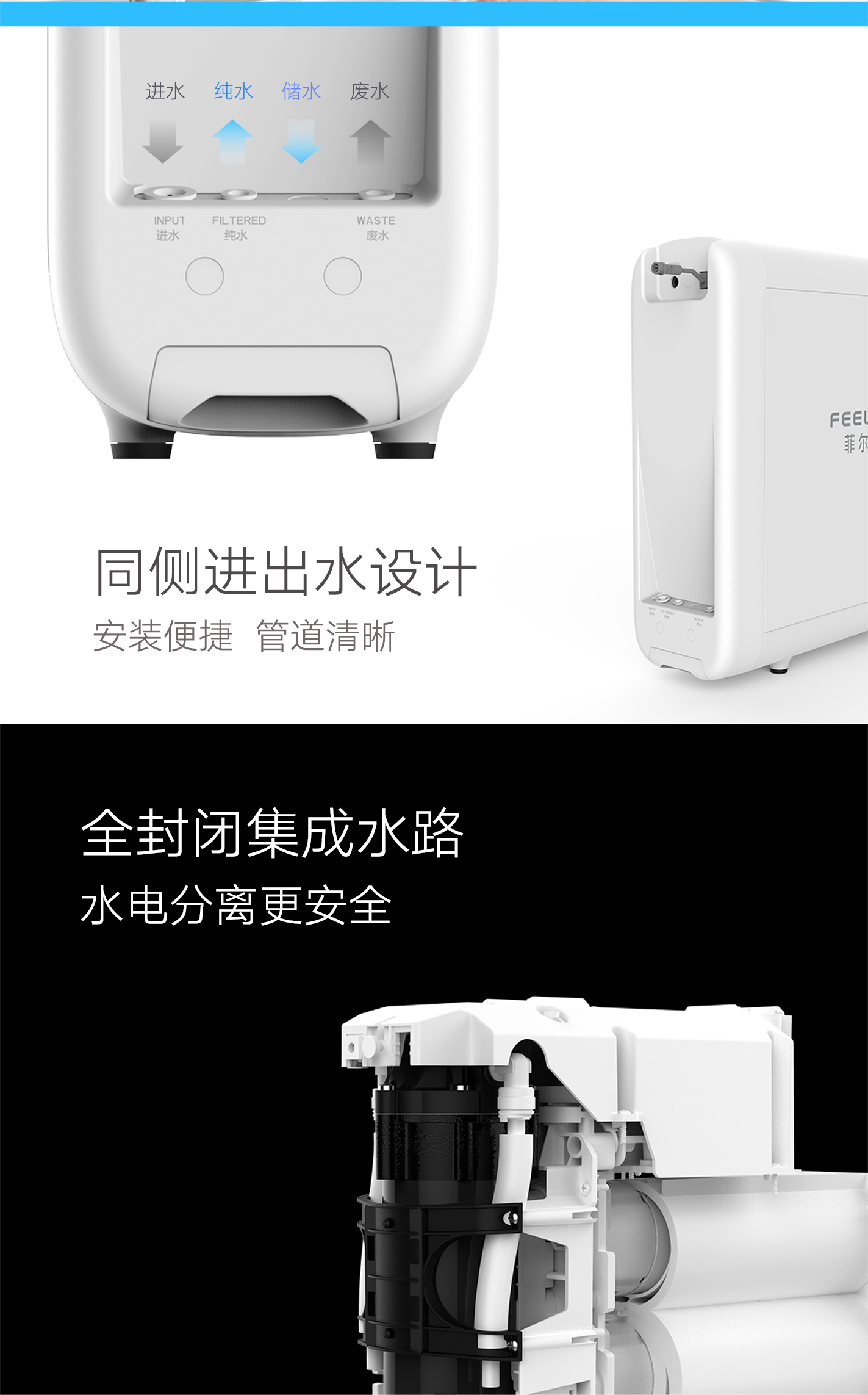 菲尔博德净水器-同侧进出水设计，安装便捷管道清晰