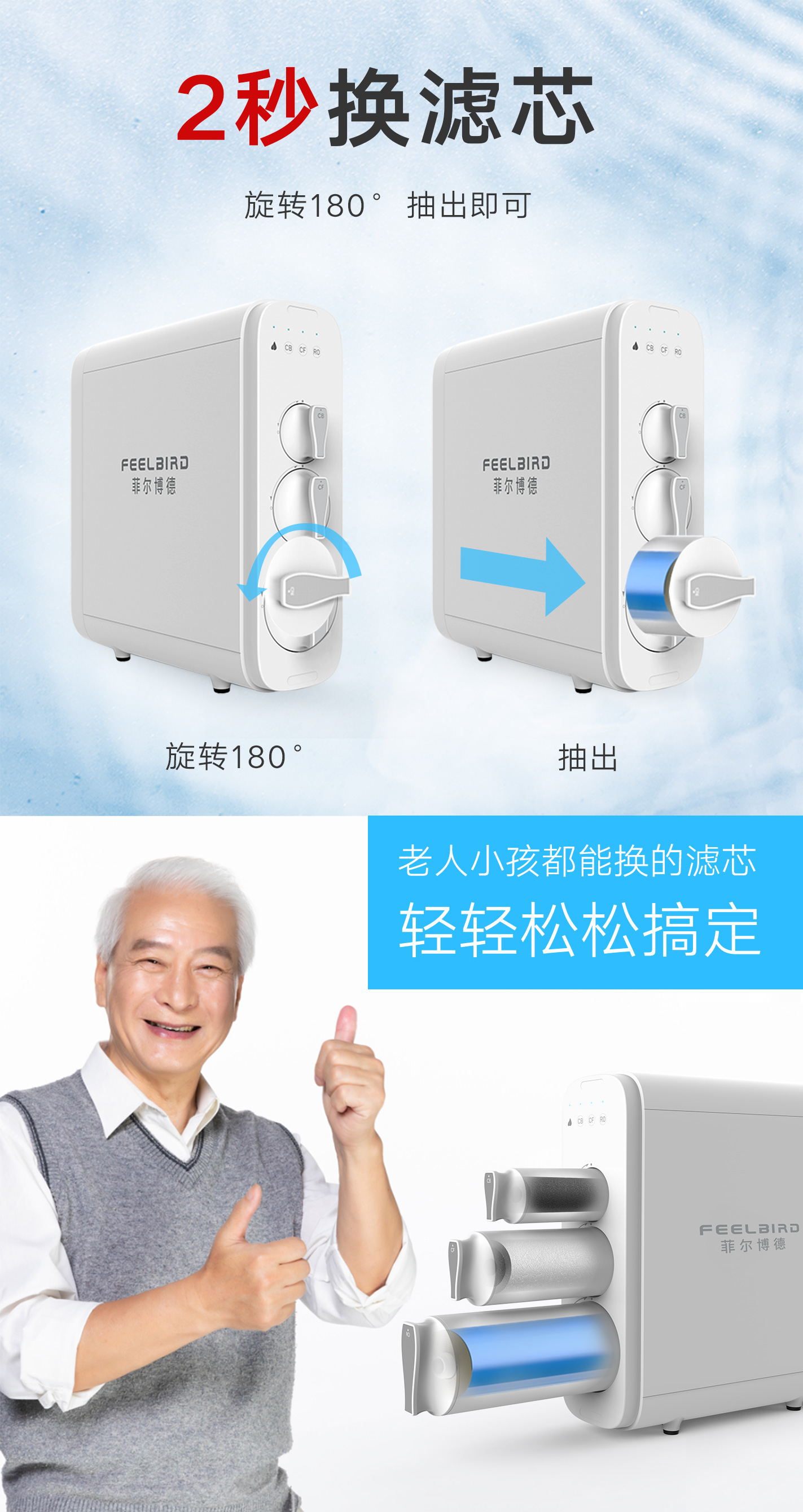 菲尔博德净水器-两秒换滤芯，旋转180度抽出即可