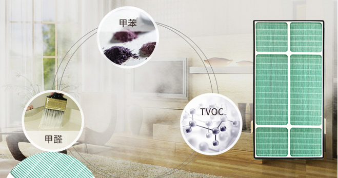 菲尔博德HEPA滤网