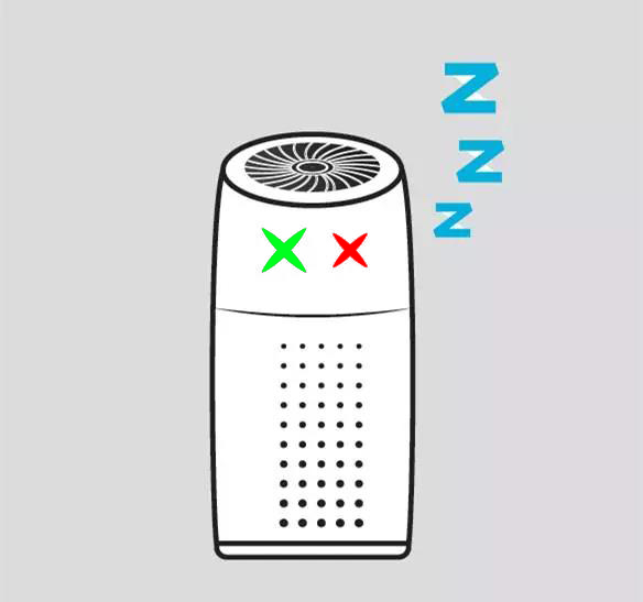 菲尔博德空气净化器指示灯